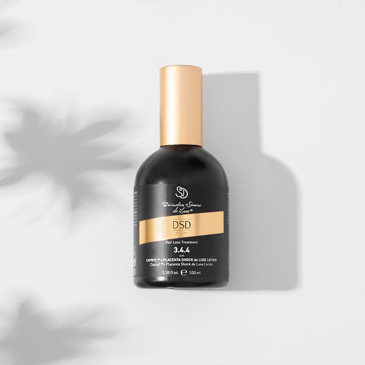 3.4.4 Capixyl™ + Placenta Shock de Luxe Lotion