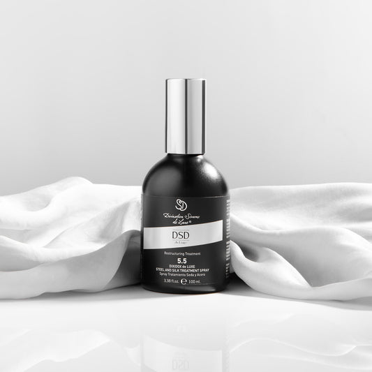 5.5 DIXIDOX DE LUXE STÅL- OCH SILKEBEHANDLINGSSPRAY